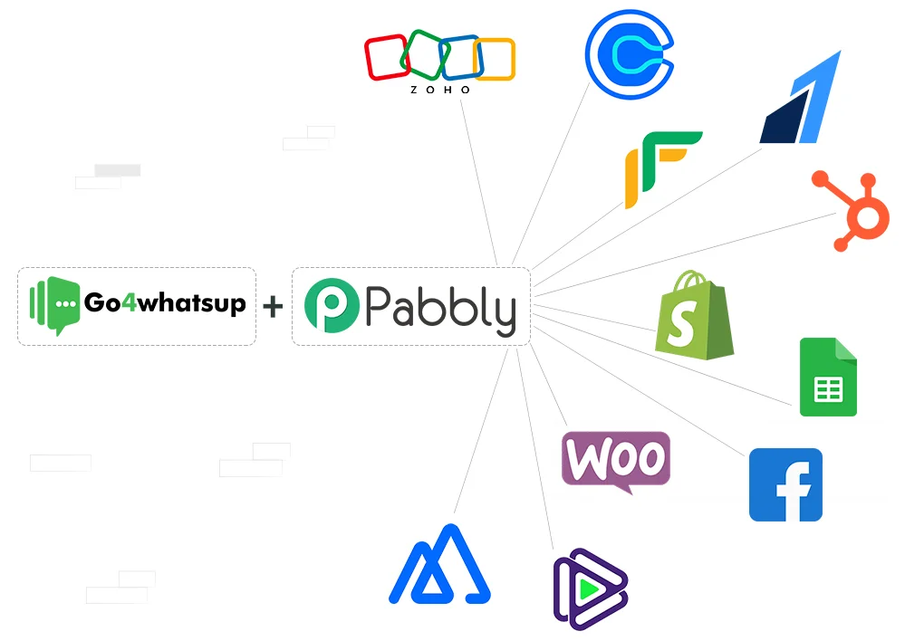 Multi-App-Connectivity_pabbly
