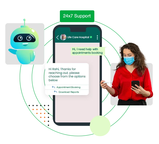 24x7-Patient-Support-&-Consultation