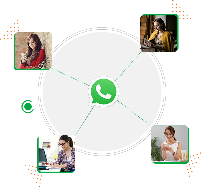 Centralized-Communication-Across-Teams
