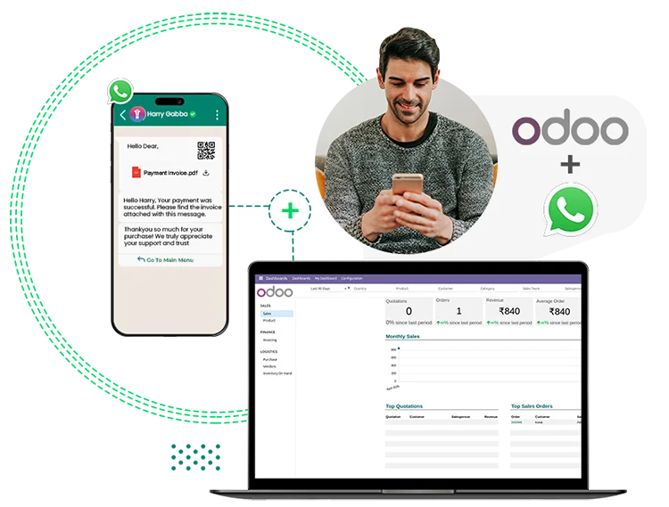 Odoo-+-whatsapp-Home-Image
