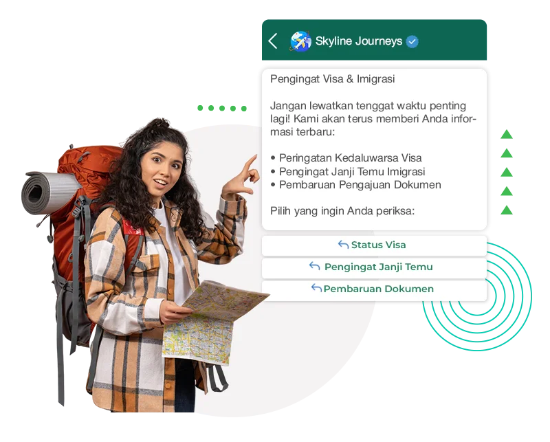 Indonesia-Travel-&-Hospitality