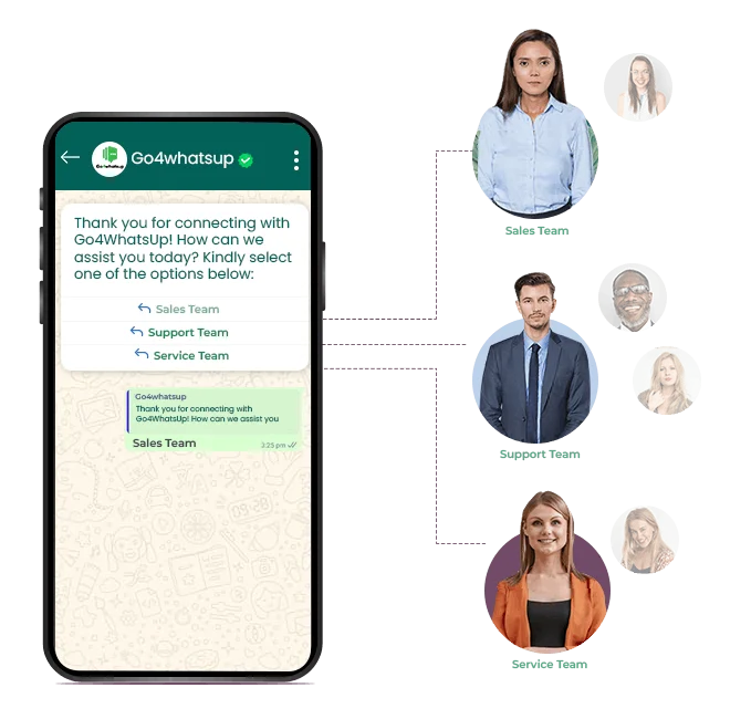 sales-management-team