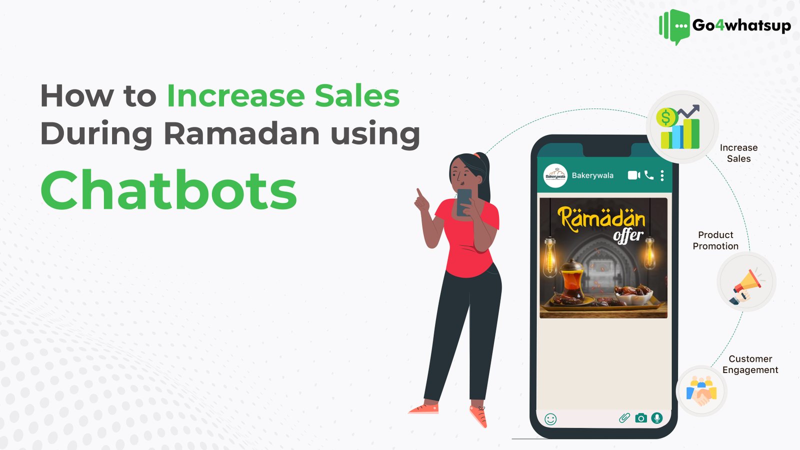 How-to-Increase-Sales-During-Ramadan-using-Chatbots