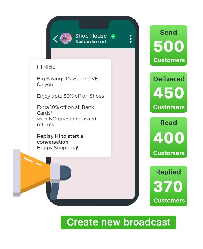 Broadcasting-Messages---Hubspout