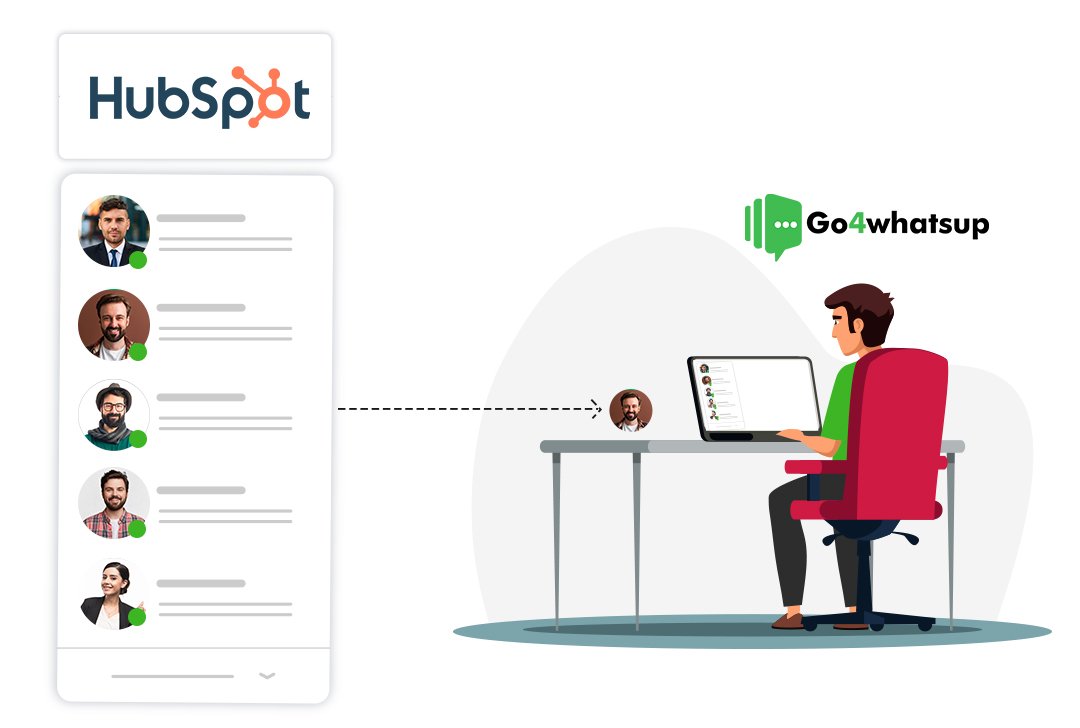 Centralized-Customer-Data-_-Hubspot_1