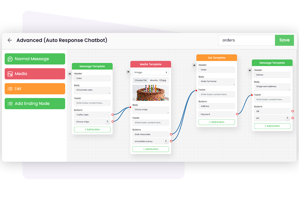 communication-flow-builder_2