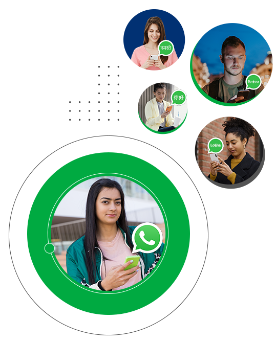 Multilingual-Translation