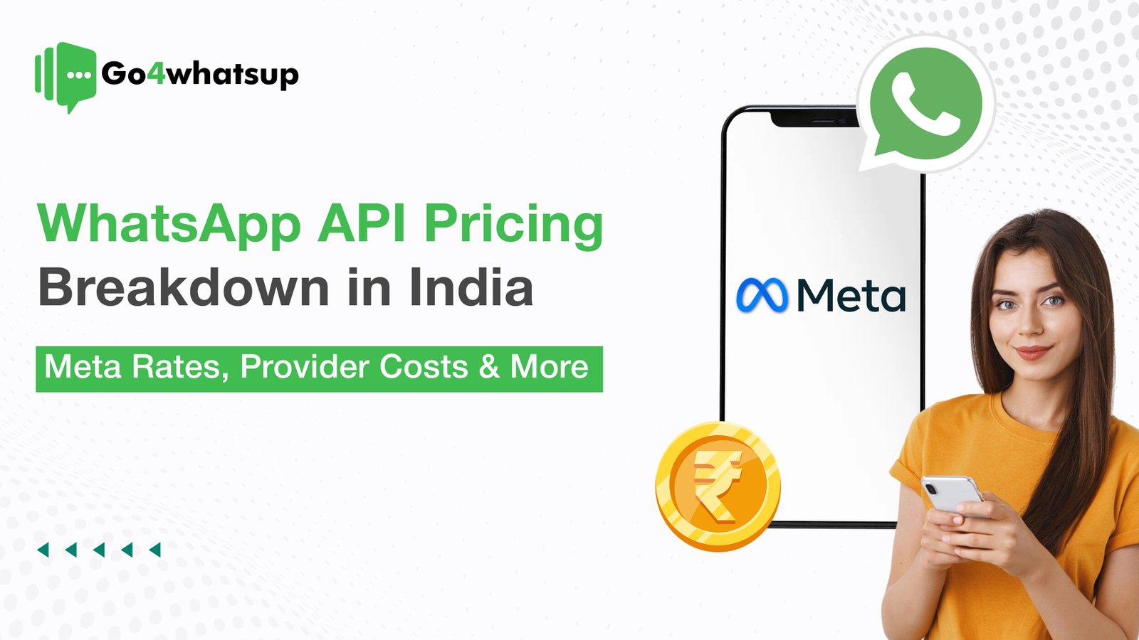 whatsapp api pricing breakdown in india