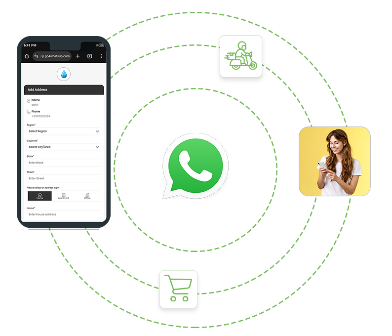 Automated-Delivery-Notifications