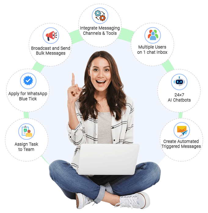 all-in-one-whatsapp-business-api-features