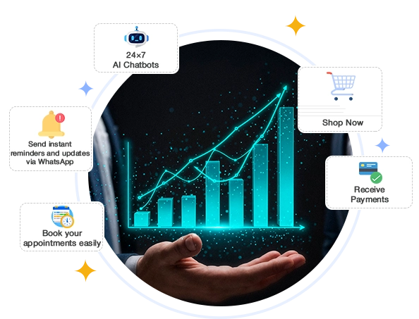 Business growth services for scaling companies