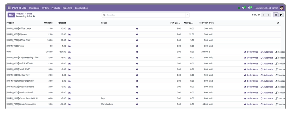 inventory alert setup