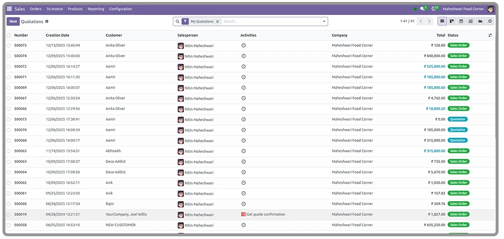 Sales order confirmation